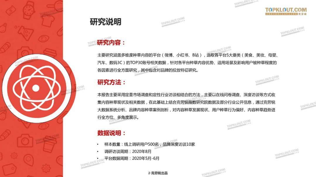 微博、B站、小红书三大平台种草力研究报告