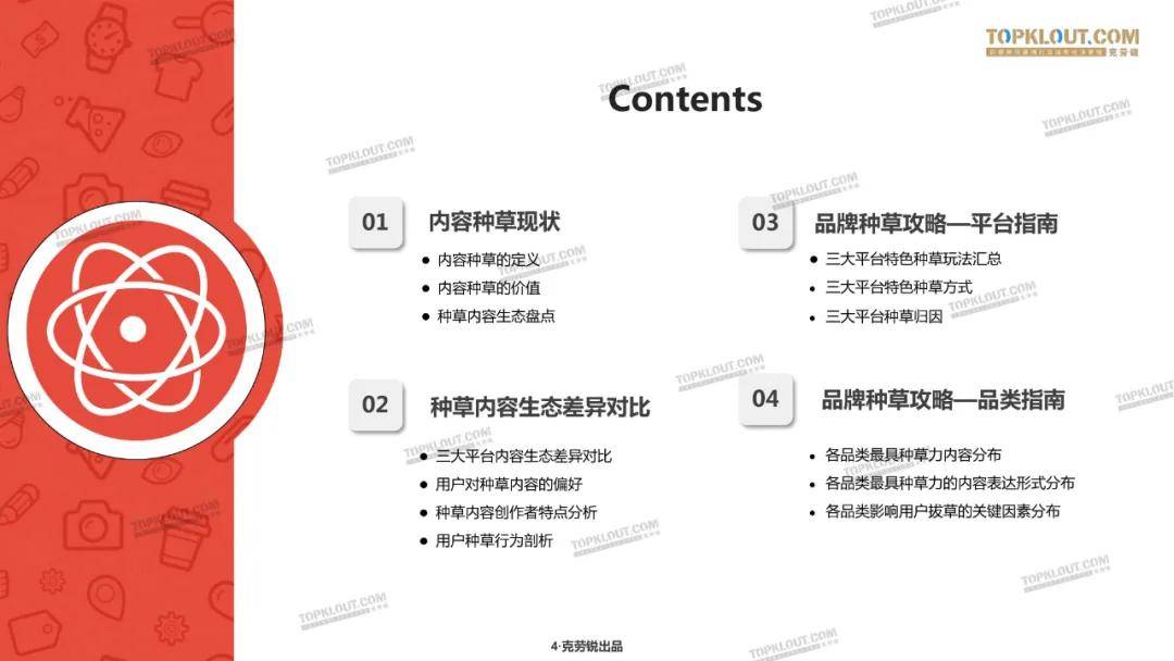 微博、B站、小红书三大平台种草力研究报告