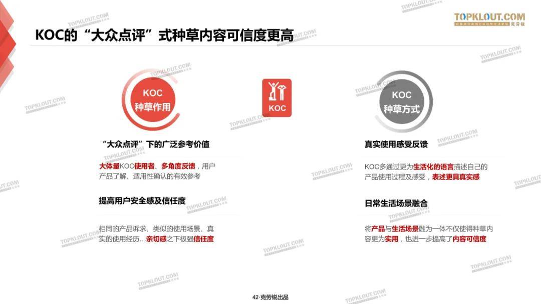 微博、B站、小红书三大平台种草力研究报告