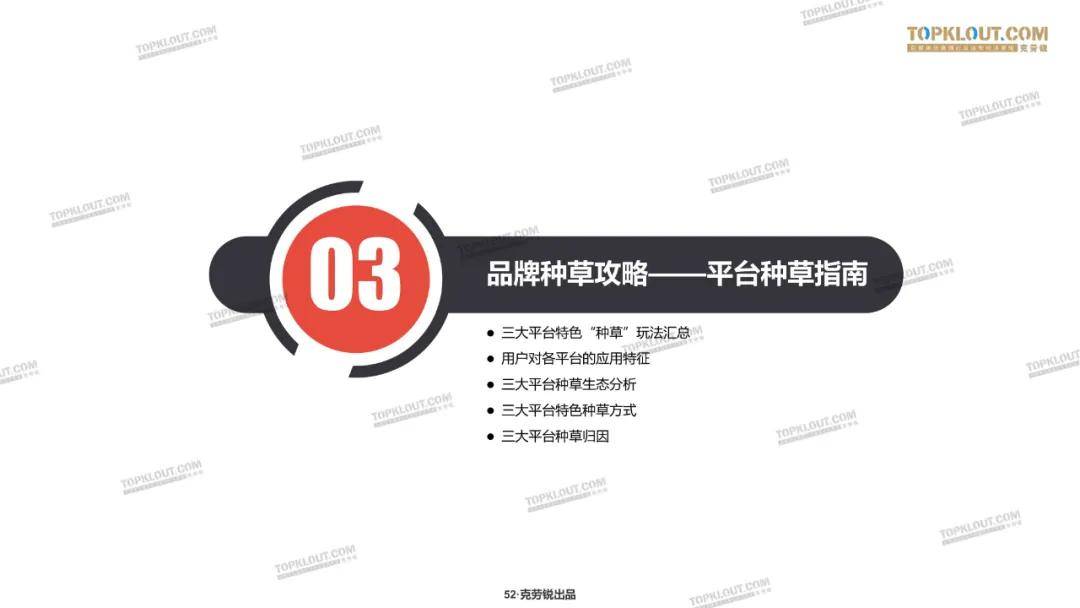 微博、B站、小红书三大平台种草力研究报告