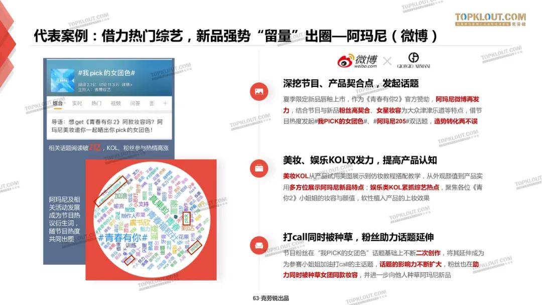 微博、B站、小红书三大平台种草力研究报告