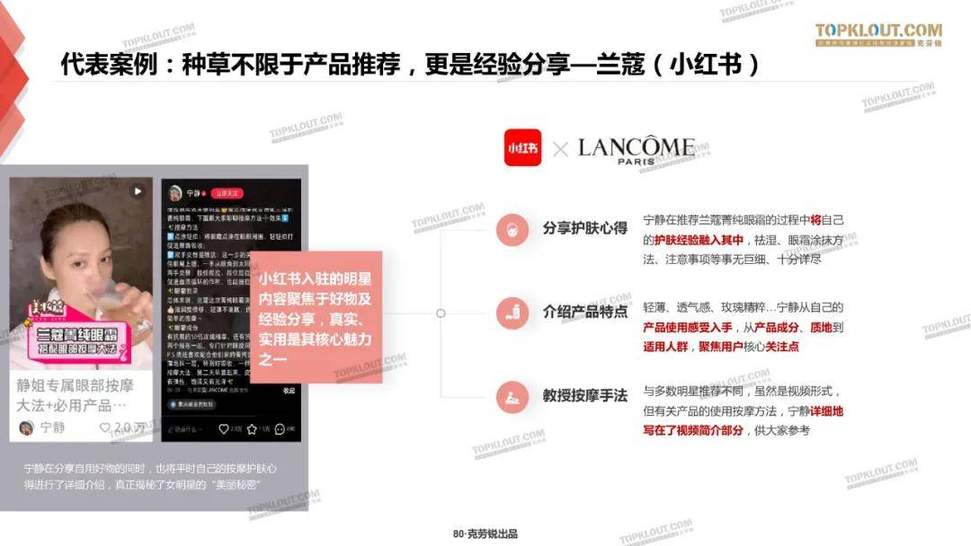 微博、B站、小红书三大平台种草力研究报告