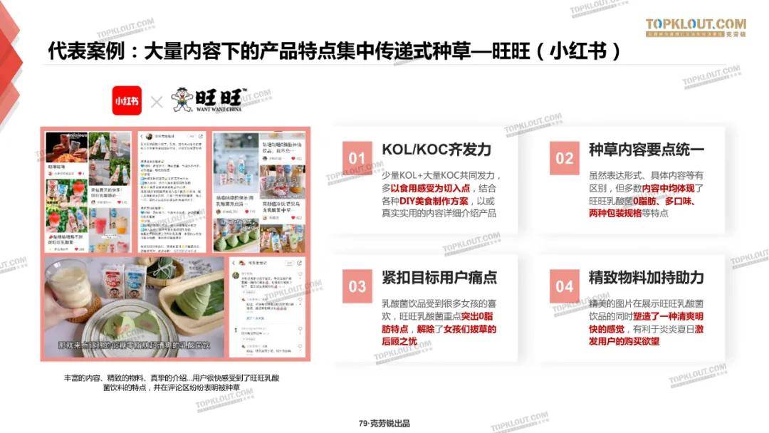 微博、B站、小红书三大平台种草力研究报告