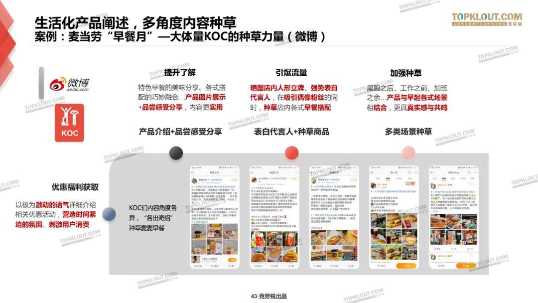 微博、B站、小红书三大平台种草力研究报告