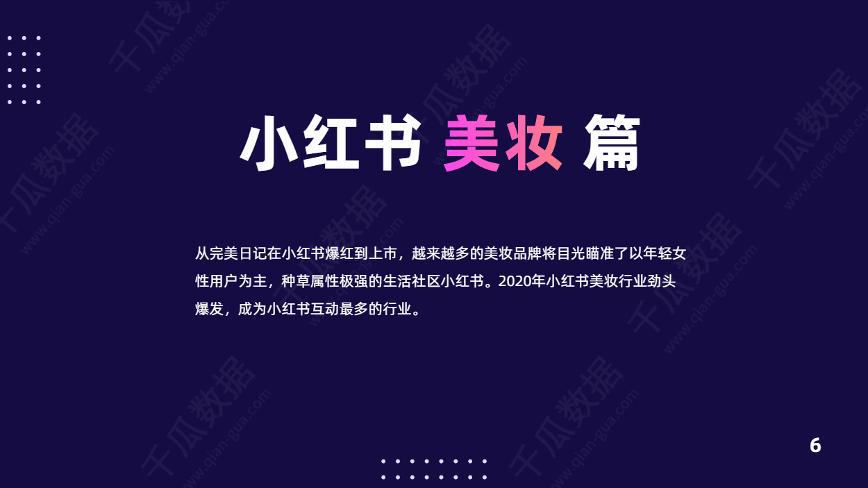 2021小红书活跃用户画像趋势报告