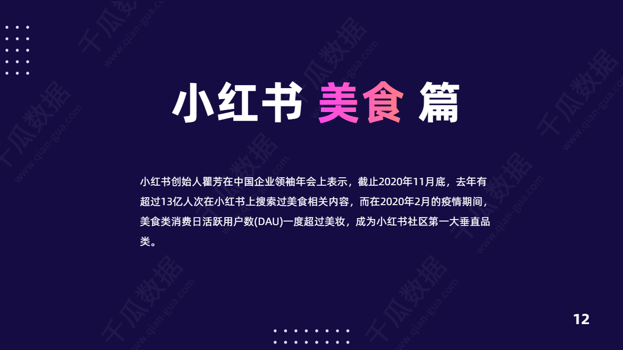 2021小红书活跃用户画像趋势报告