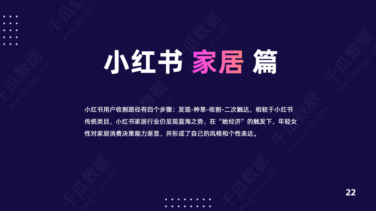 2021小红书活跃用户画像趋势报告